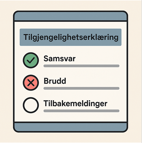 Illustrasjon: Liste med samsvar, brudd og tilbakemeldinger.