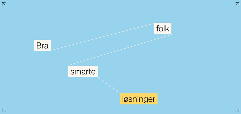 Blå bakgrunn med ord for ord: Bra folk smarte løsninger