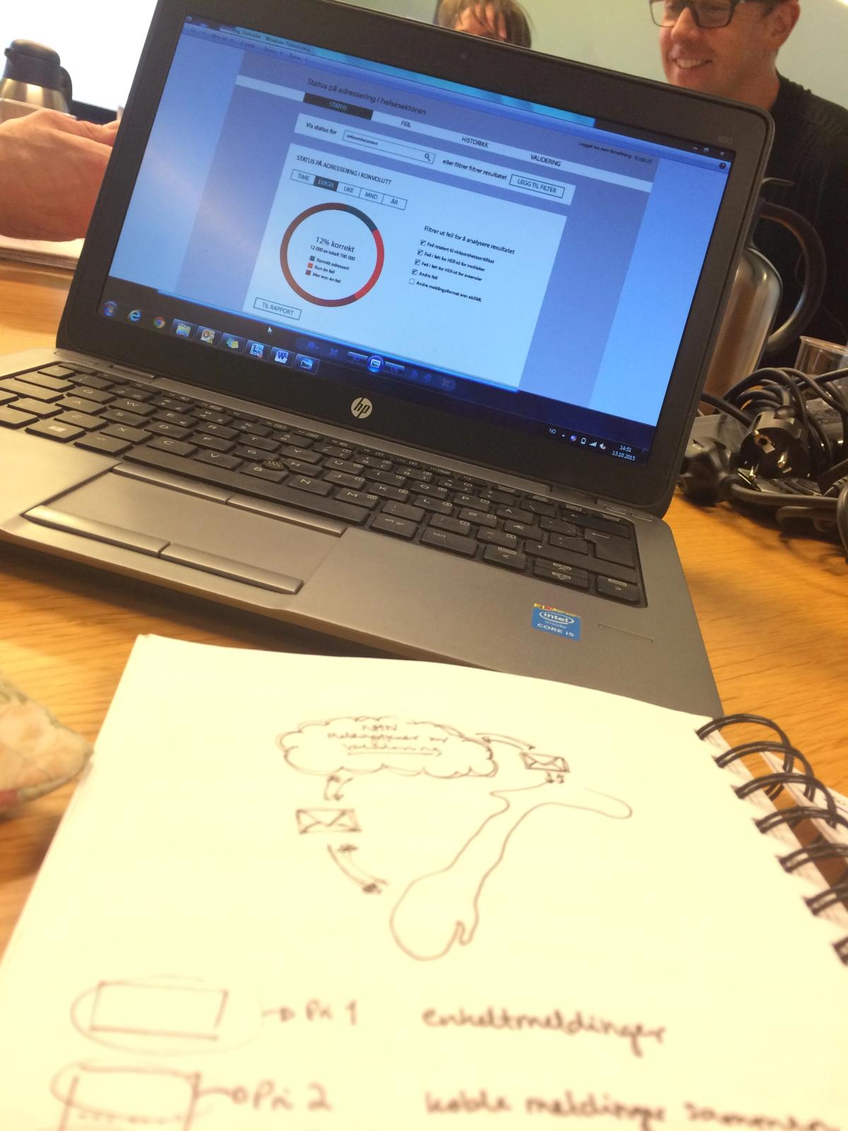 Laptop og notatblokk på bordet.