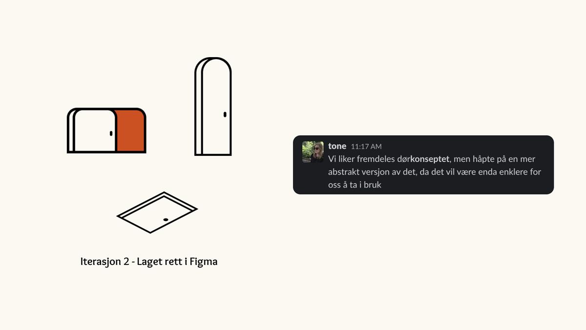 Mer minimalistiske illustrasjoner av dører og Tone sier: Vi liker fremdeles dørkonseptet, men håpte på en mer abstrakt versjon av det, da det vil være enda enklere for oss å ta i bruk