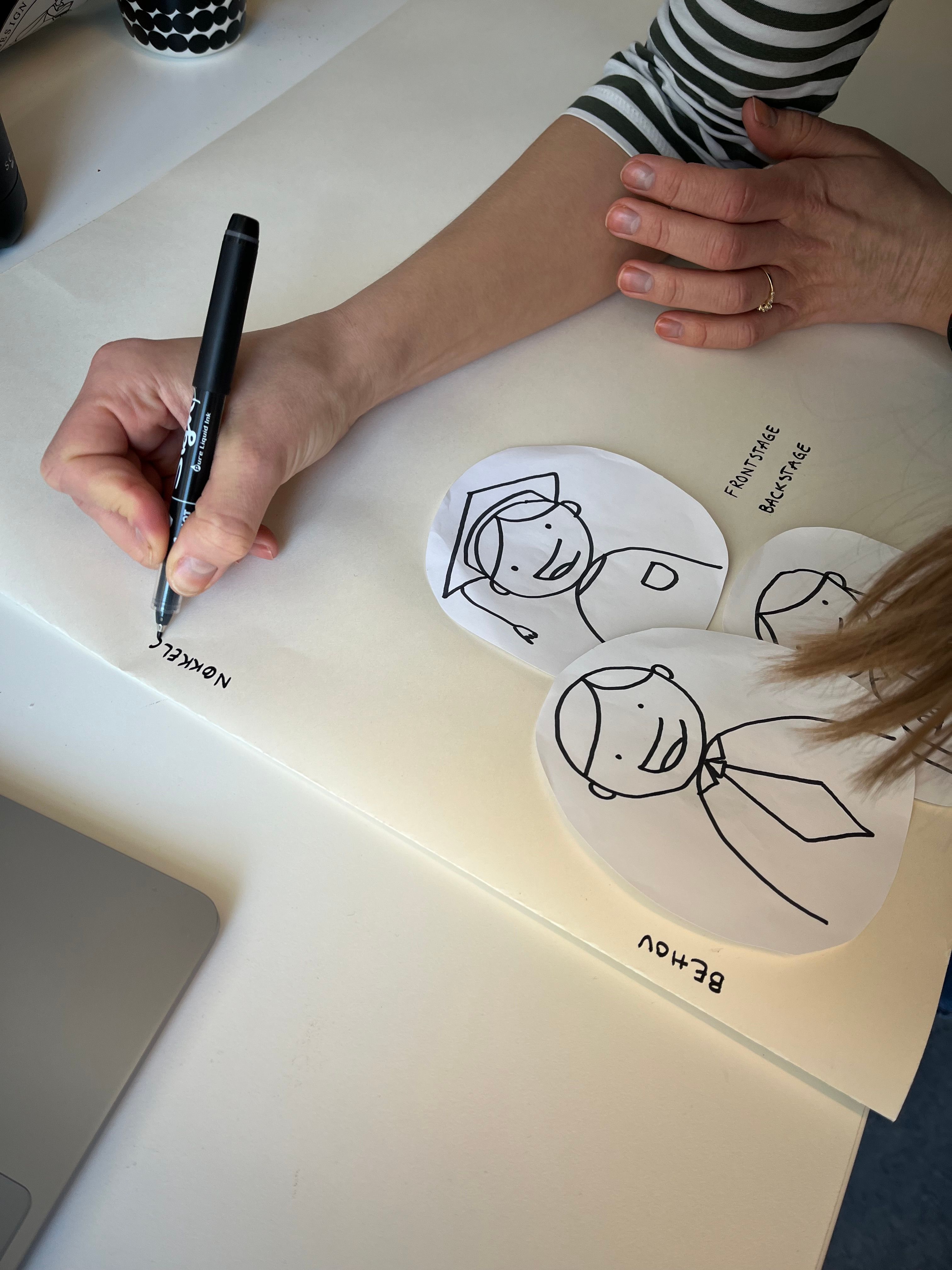 Tjenestedesigner, vikariat ved Universitetet i Oslo