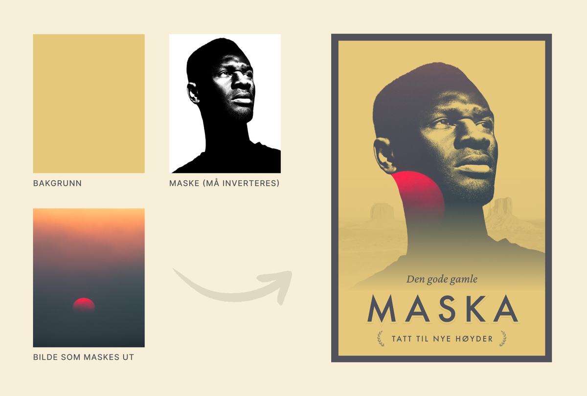 Illustrasjon av avanserte verktøy