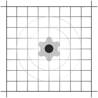 Complexity in setup.png