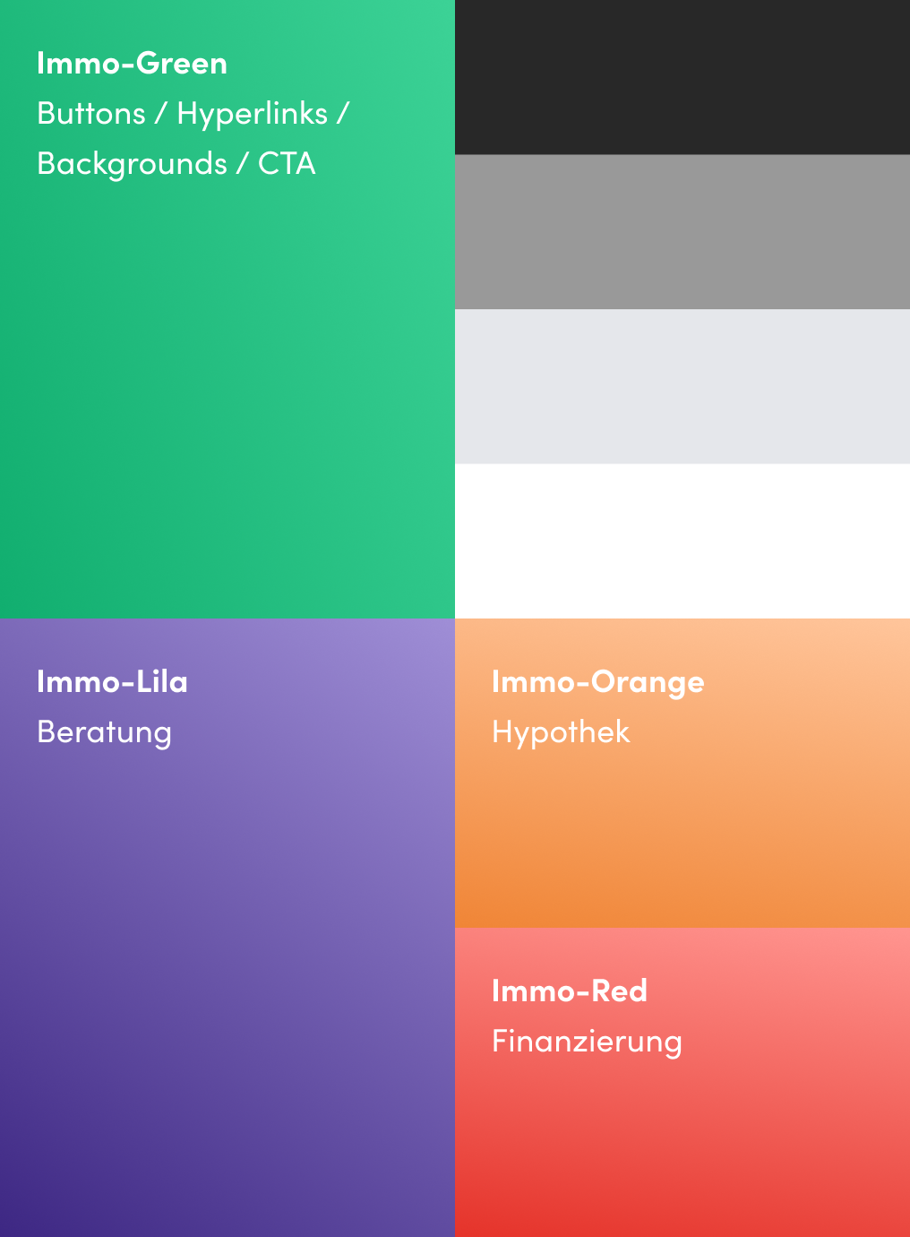 Immobilienwelten – Corporate Color Code