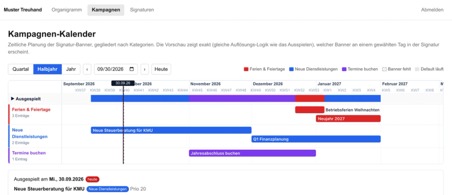 Kampagnen-Kalender mit geplanten Bannern