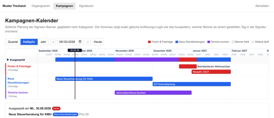 Kampagnen-Kalender mit geplanten Bannern