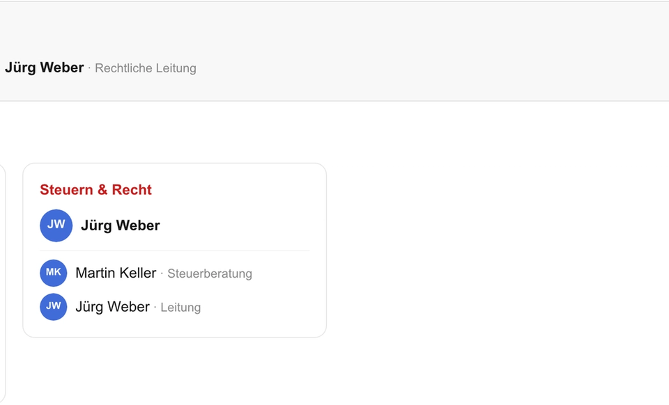 Bereiche und Rollen in der Autopen-Oberfläche