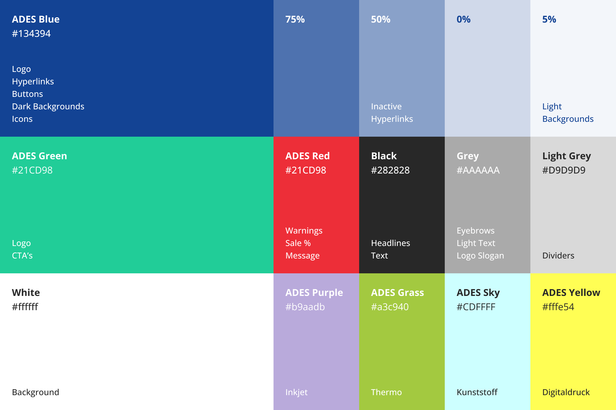ades – Corpoarte Colors – Farbcodes für Produktkategorien