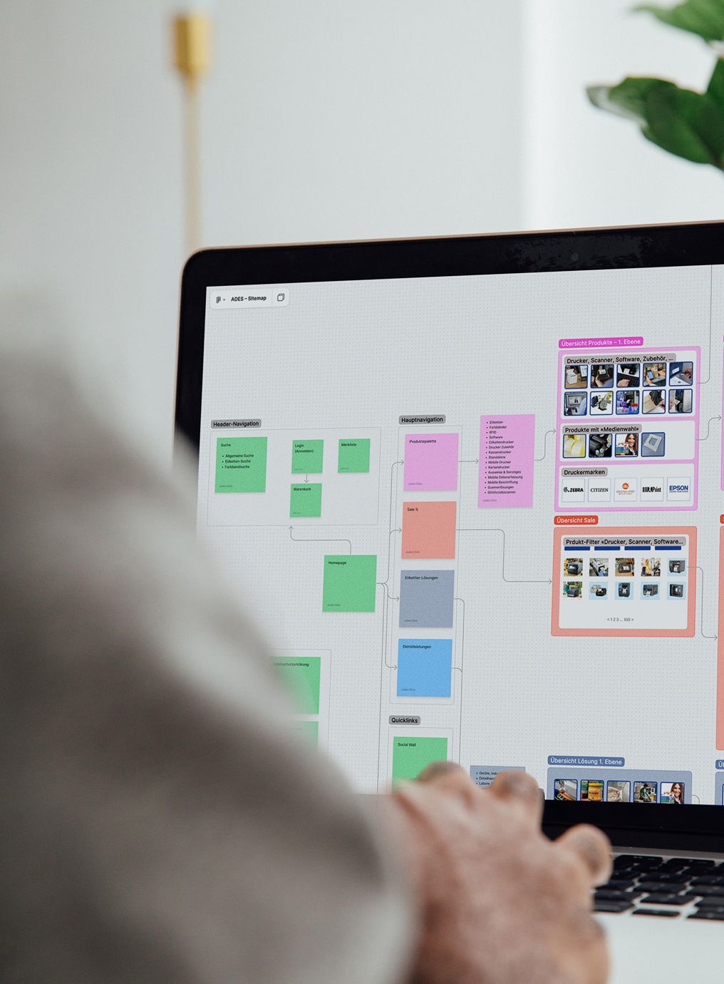 ades – Schnittstellen für Online-Shop