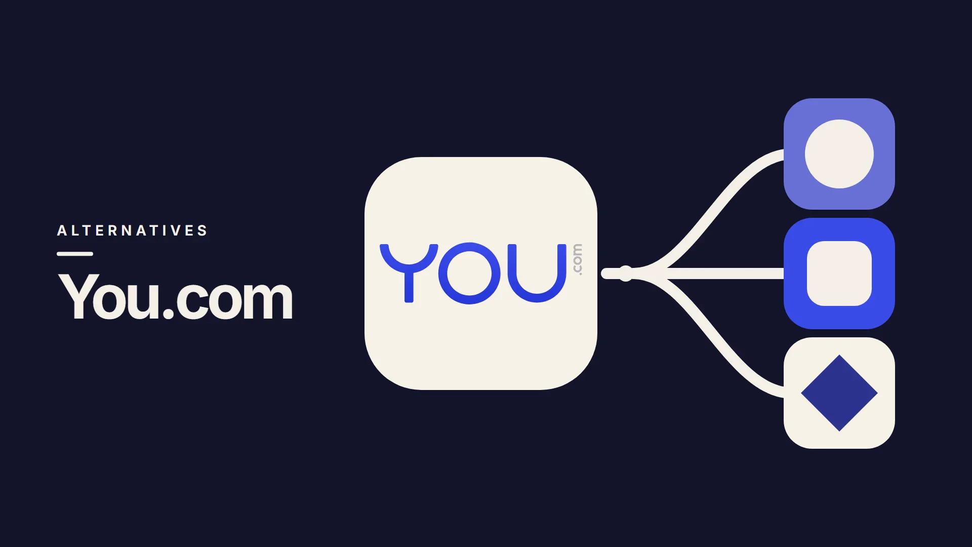 You.com alternatives cover