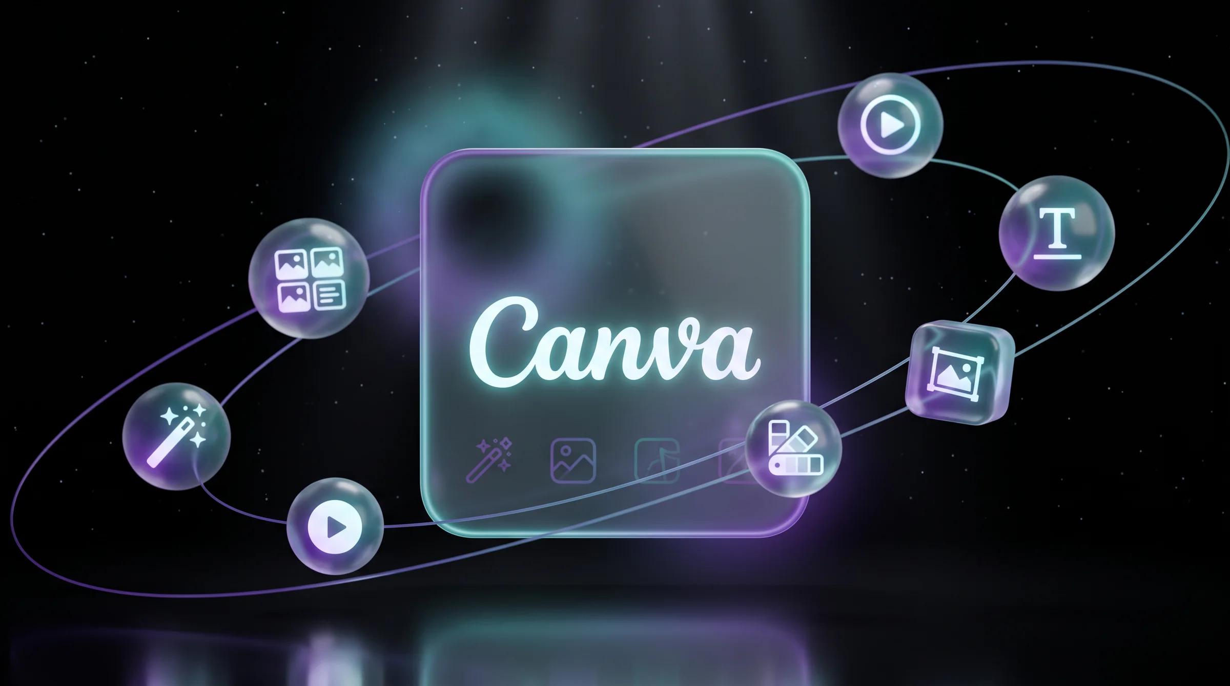 Canva (Canva AI)