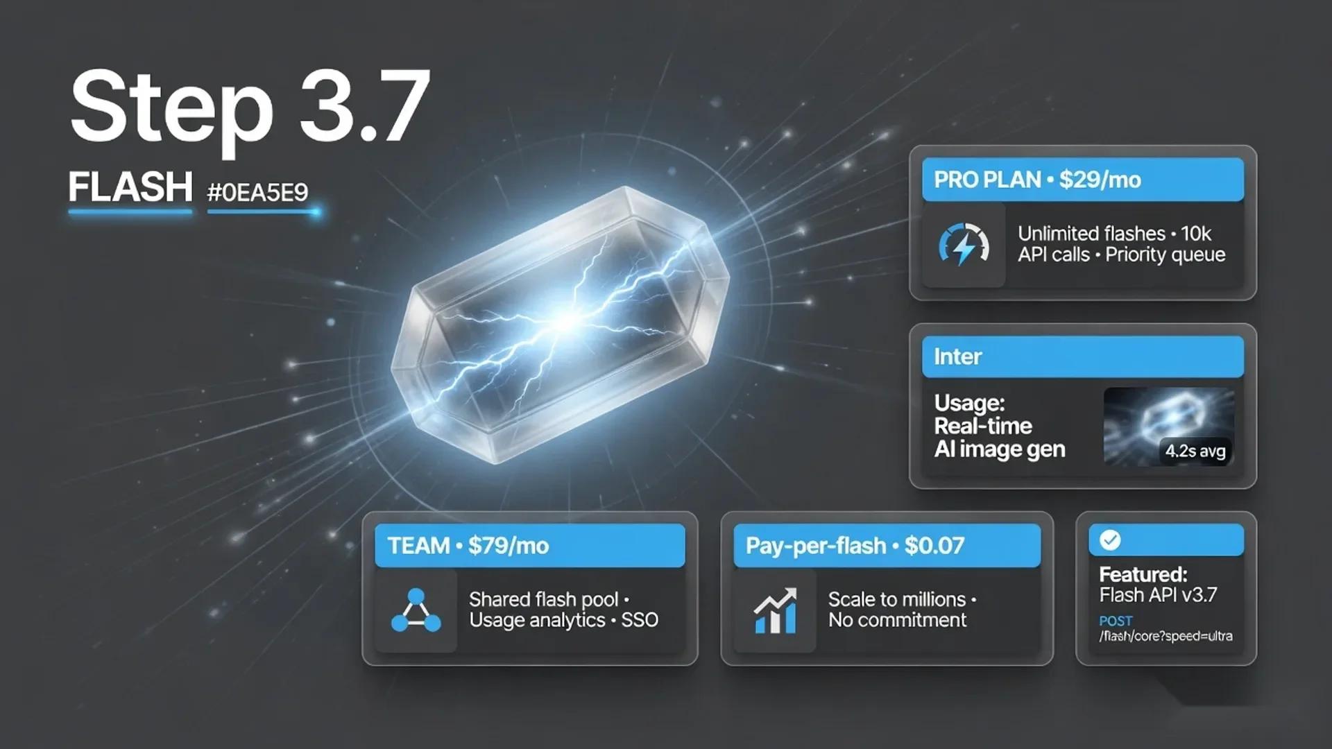 Step 3.7 Flash Pricing, Features, Reasoning Levels, Context Window, and Use Cases