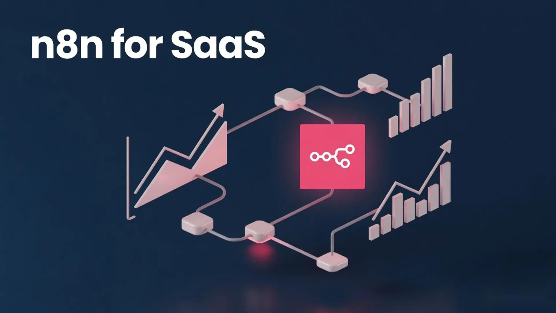 n8n Workflow Automation Review for SaaS Founders (2026)
