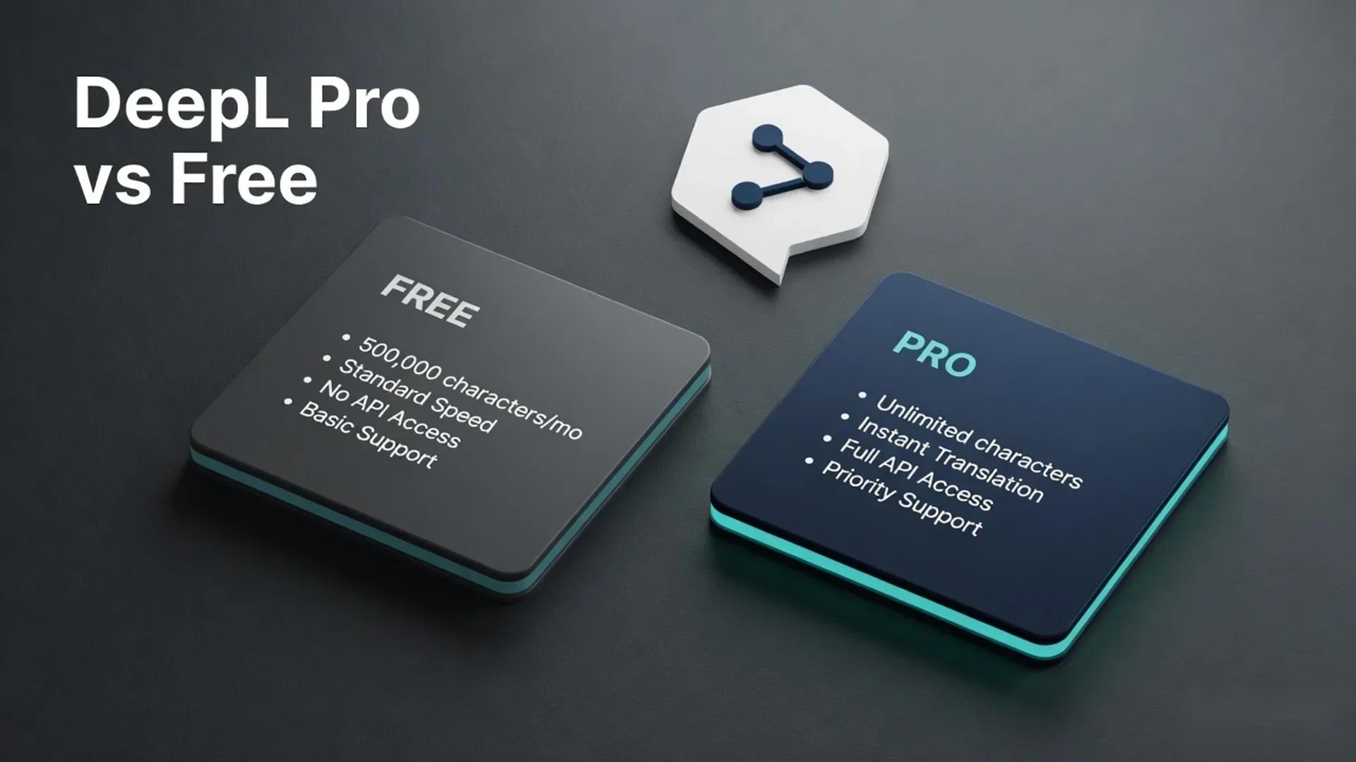 DeepL Pro vs Free: Complete Comparison for Translators (2026)