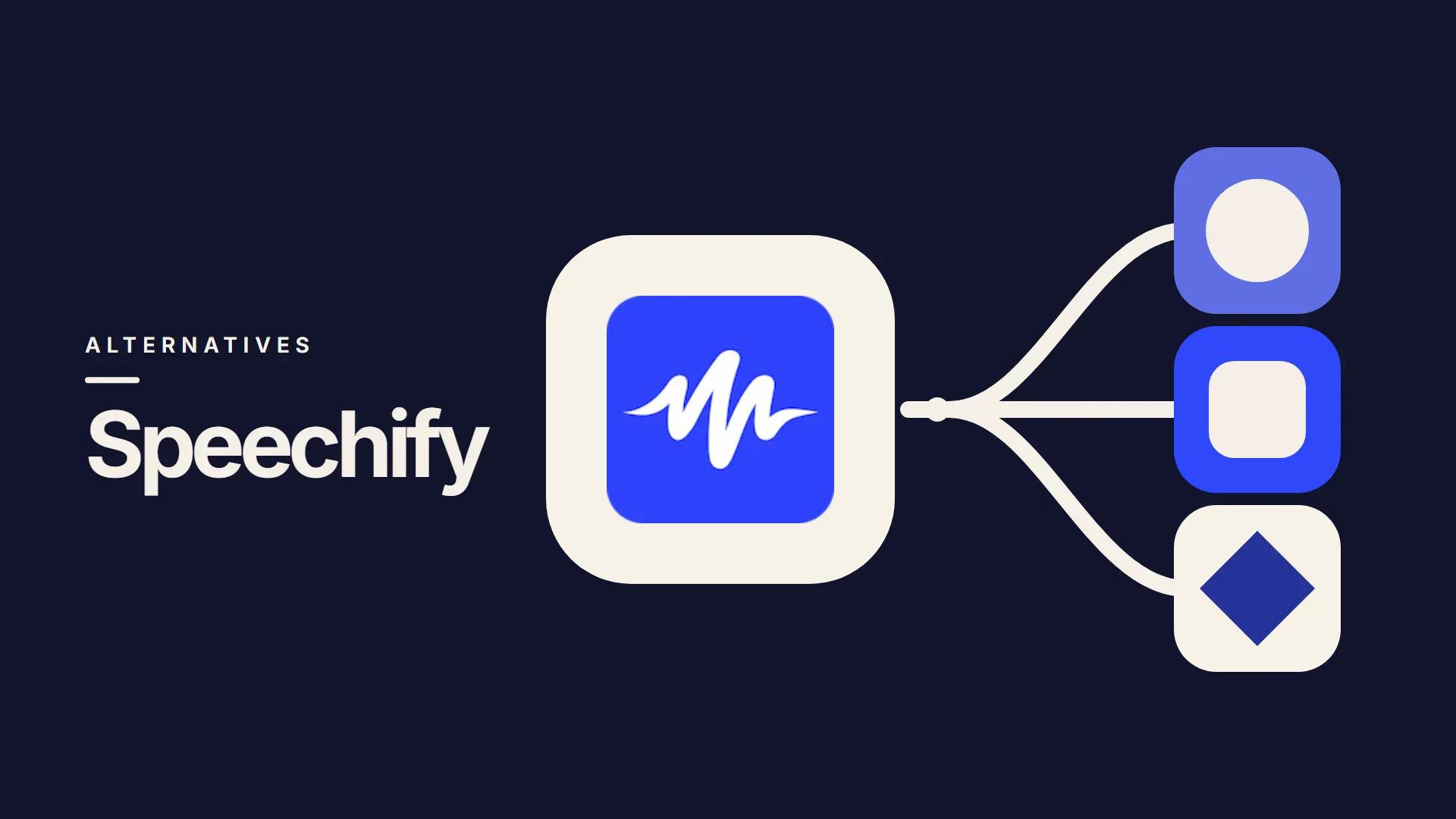 Speechify alternatives cover