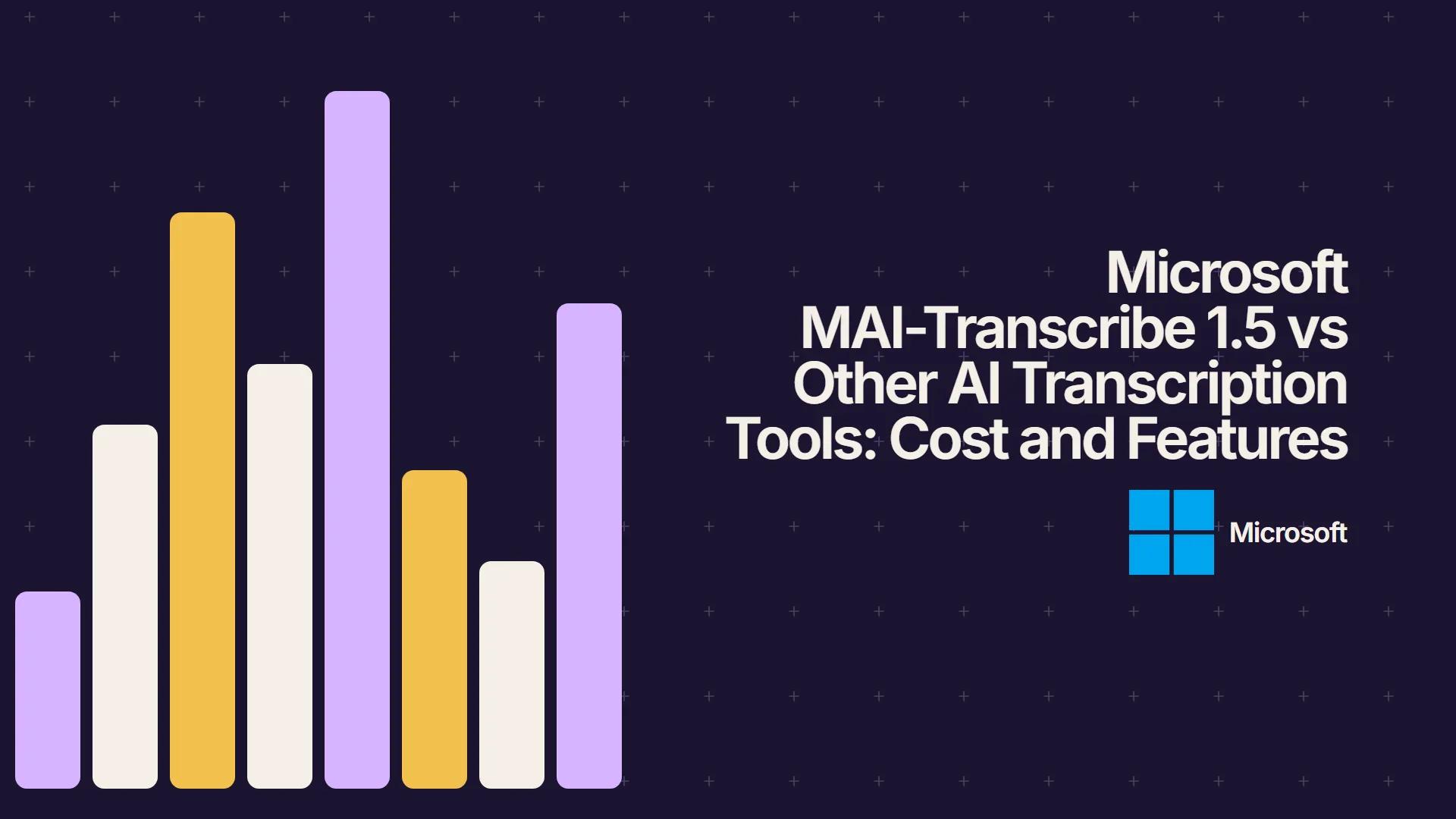 Microsoft MAI-Transcribe 1.5 vs Other AI Transcription Tools: Cost and Features