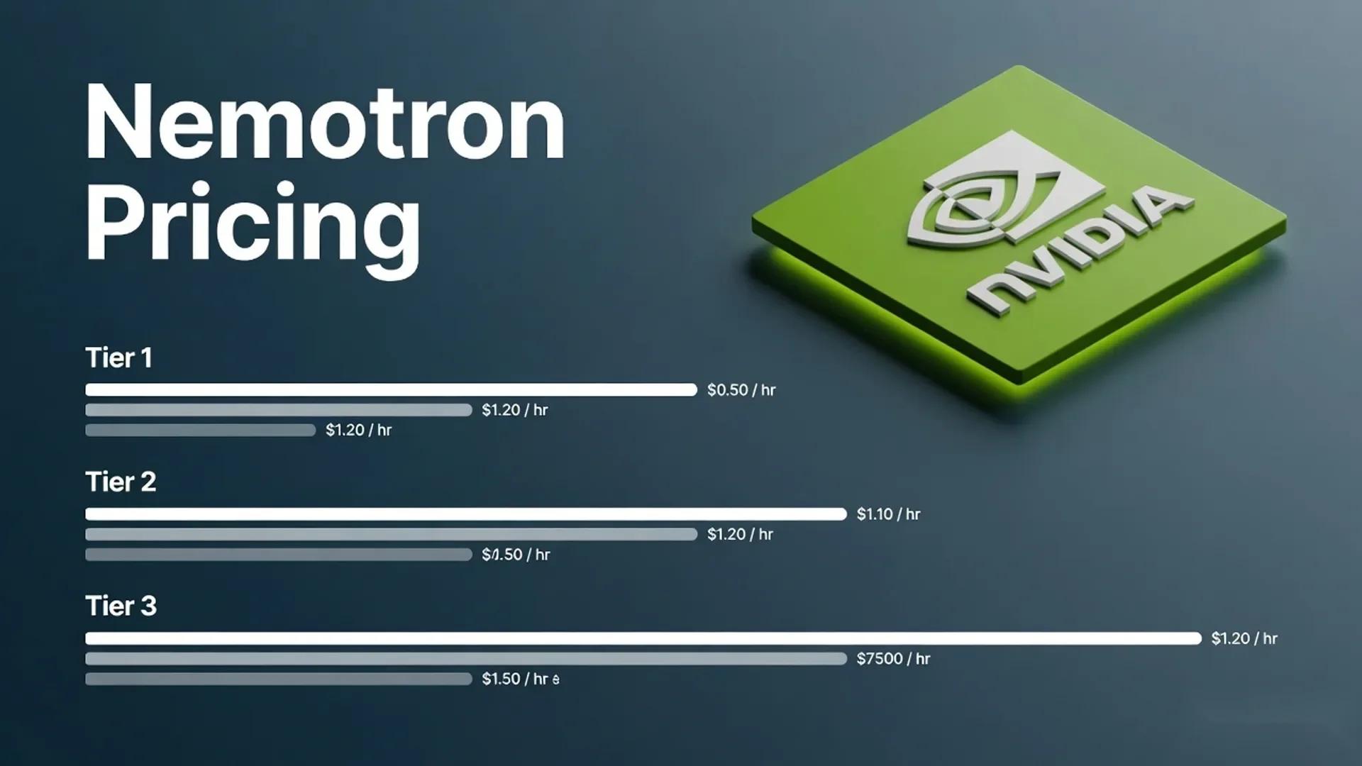 NVIDIA Nemotron 3 Ultra Pricing Explained: Is the Paid Version Worth It?