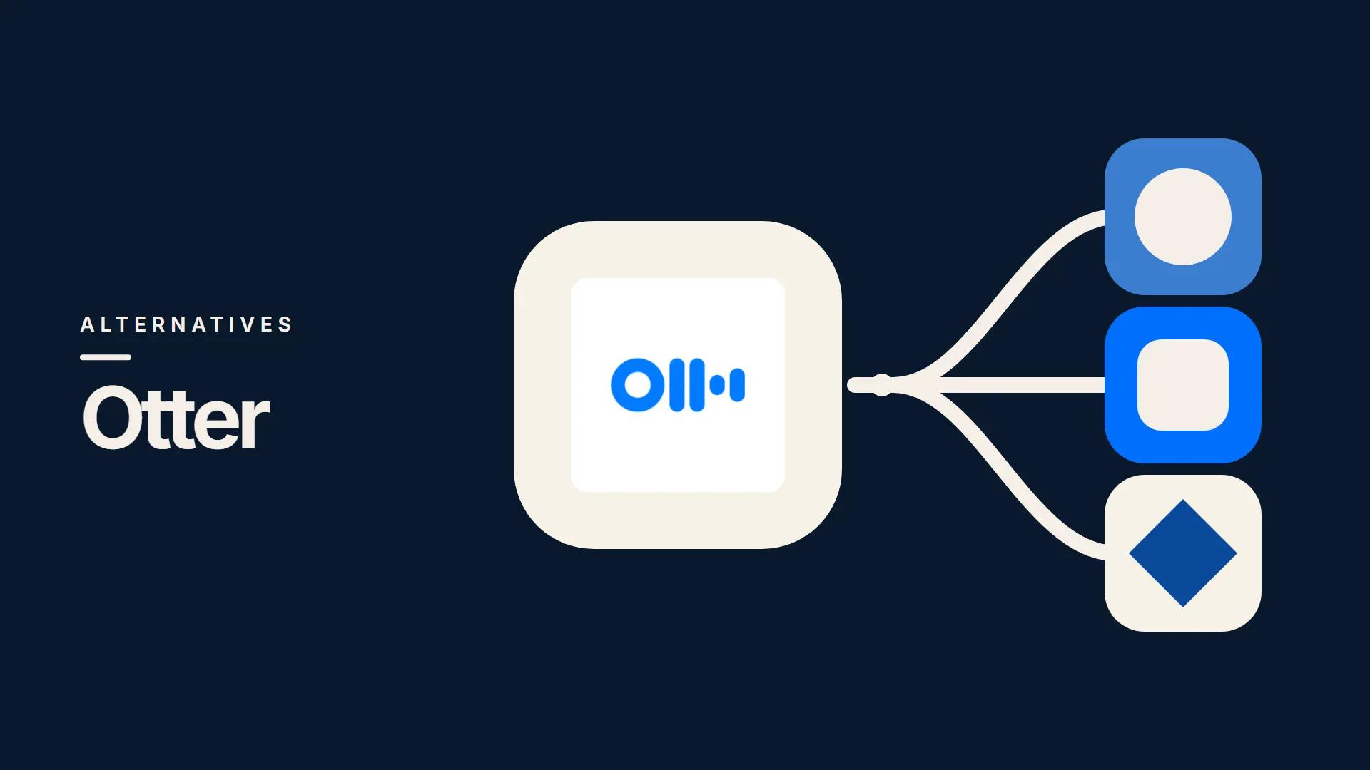 Otter.ai alternatives cover