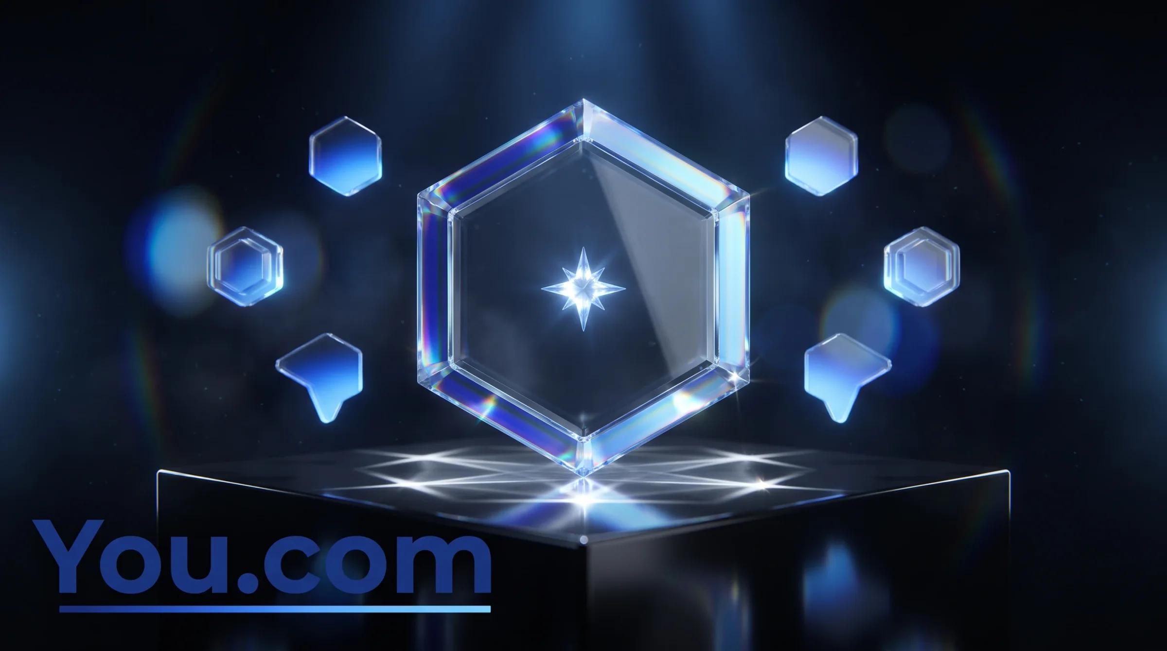 You.com AI Search