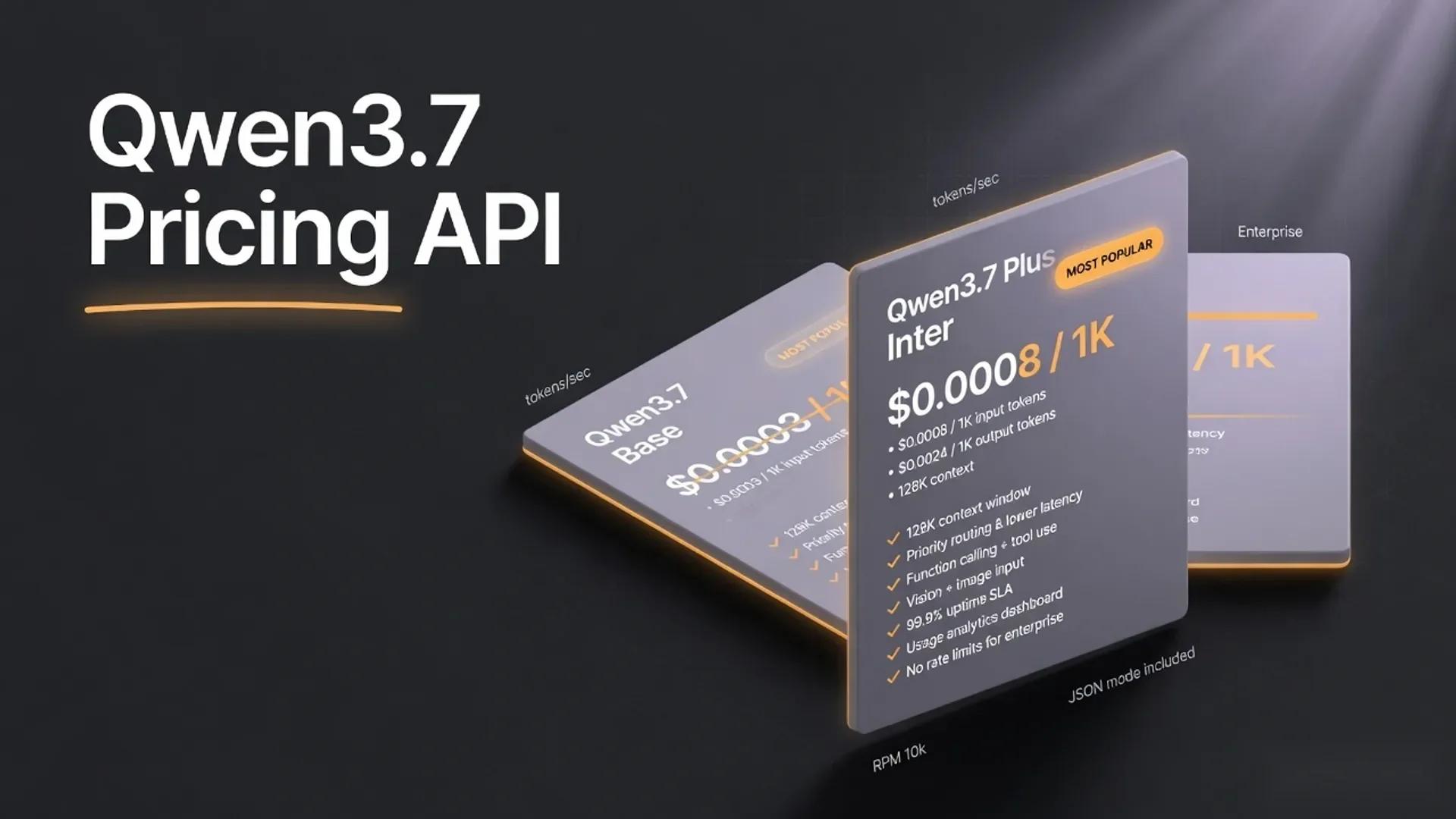 Qwen3.7 Plus Pricing, Features, API, Context Window, and Best Use Cases