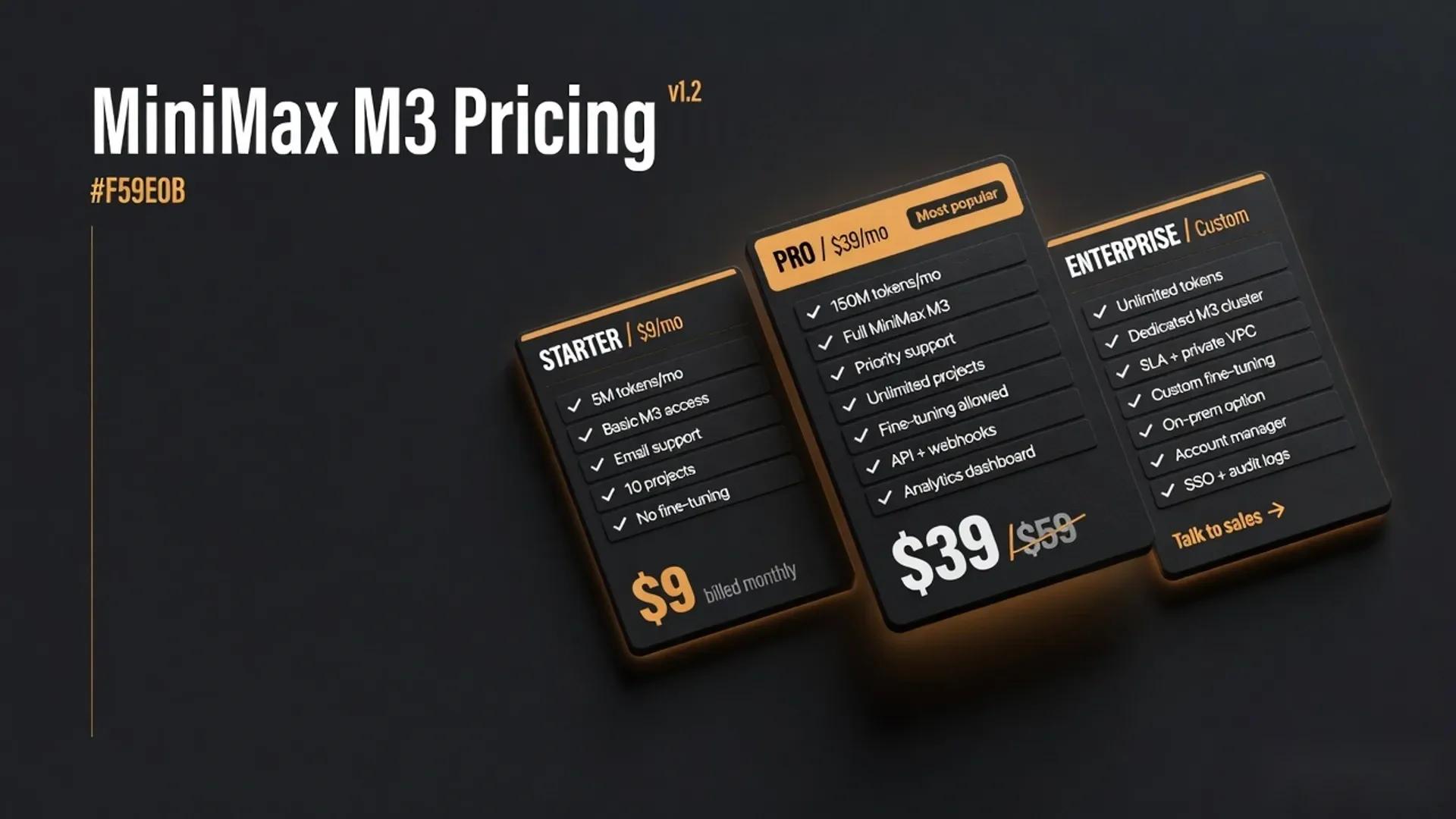 MiniMax M3 Pricing, Features, Video Input, Context Window, and Best Use Cases