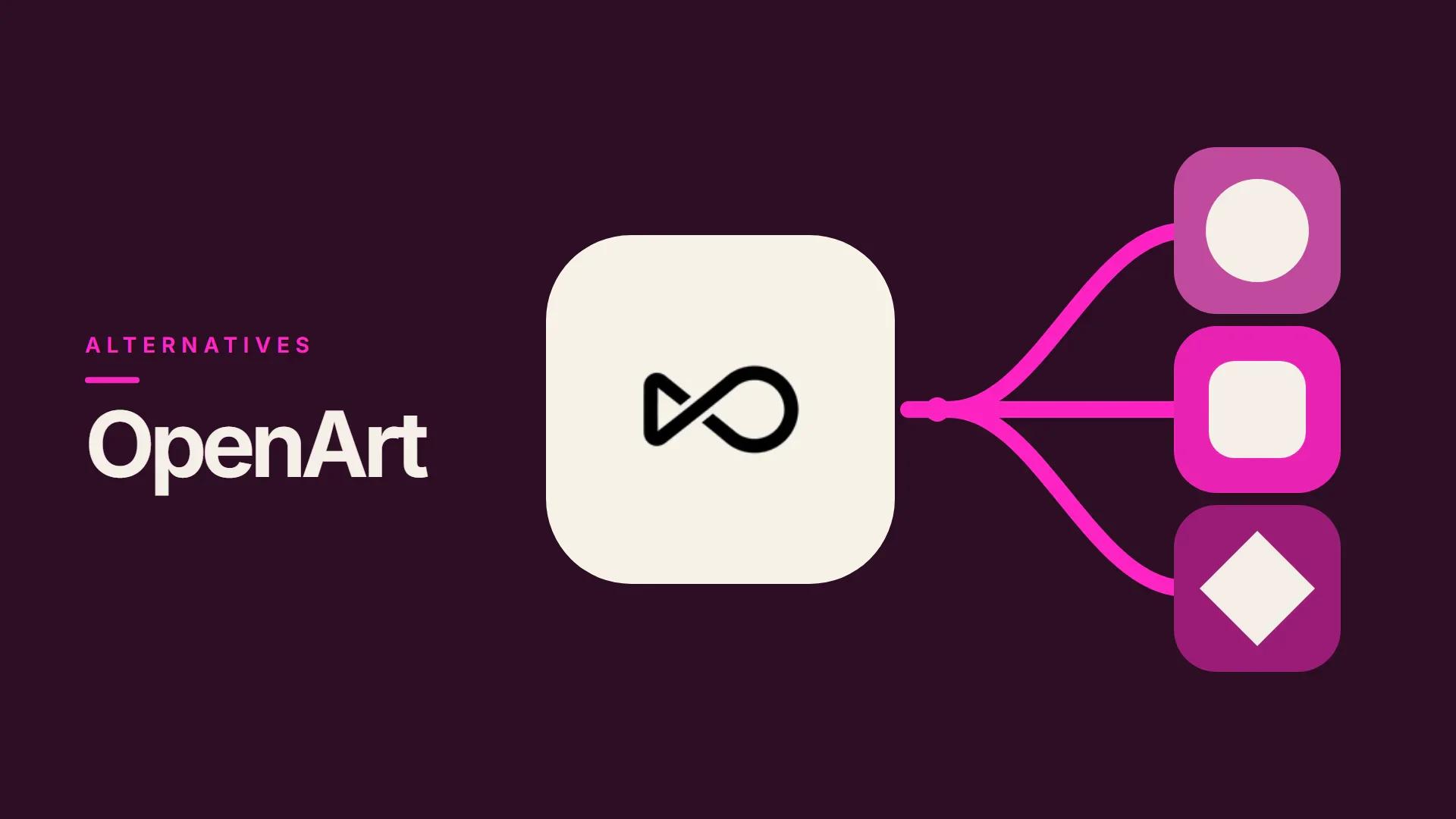 OpenArt alternatives cover