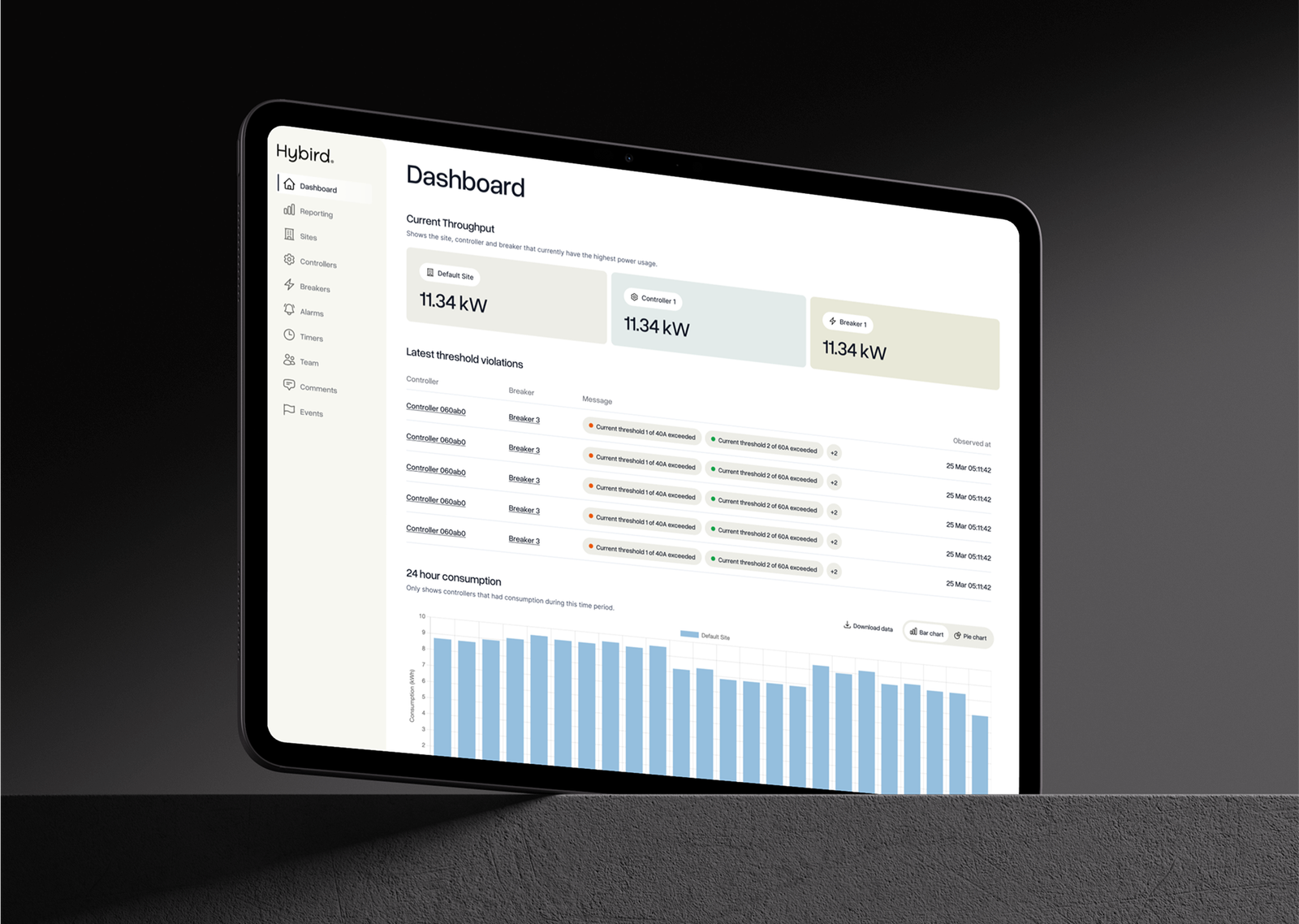 Hybird Energy website UX/UI design by Sumsar Studio