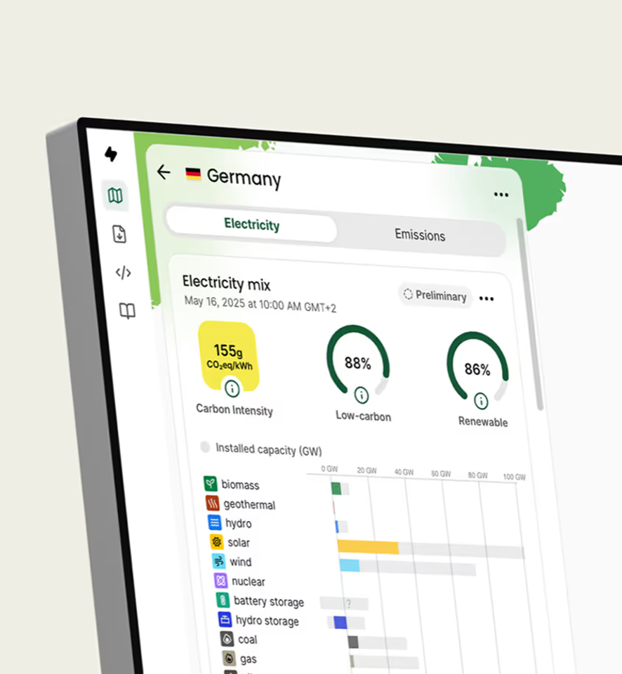 Electricity Maps app interface showing the electricity mix and carbon intensity for Germany