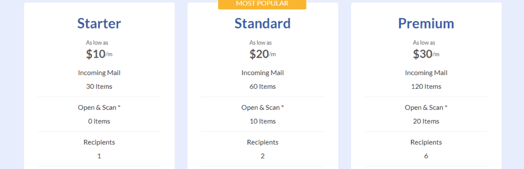 PostScan Mail Pricing