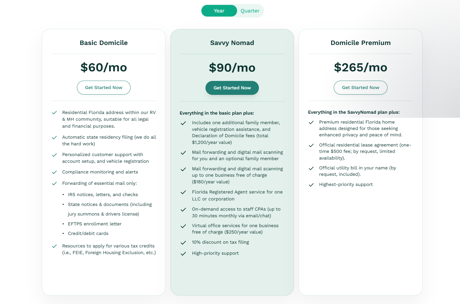 SavvyNomad Pricing
