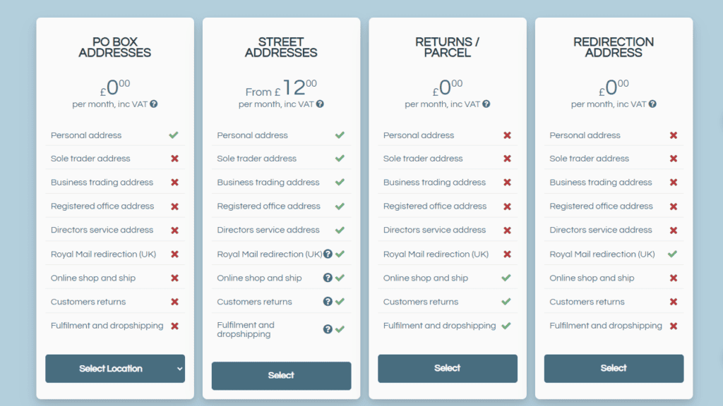 UK Postbox Pricing