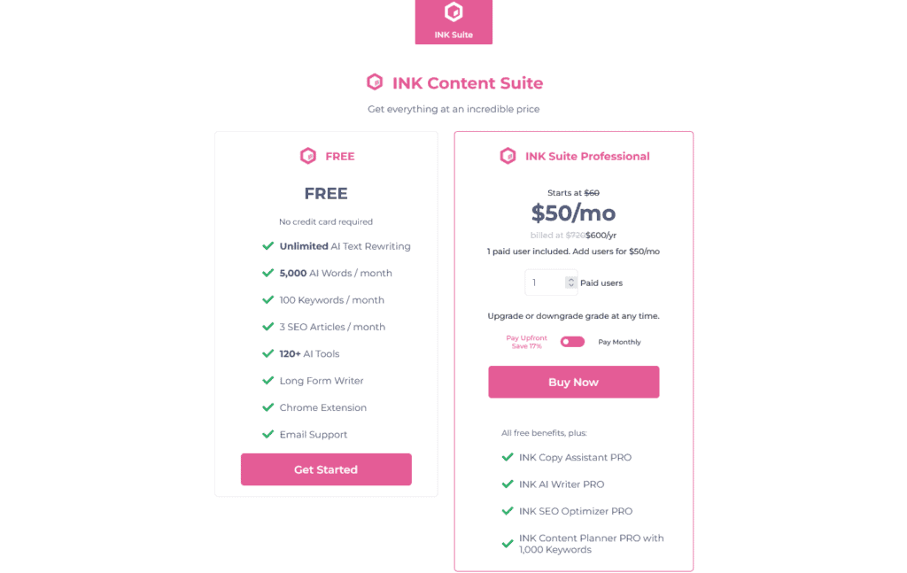 INK Pricing