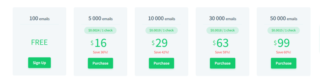 Proofy Pricing