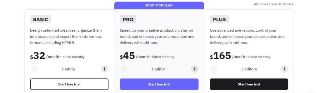 Creatopy Pricing