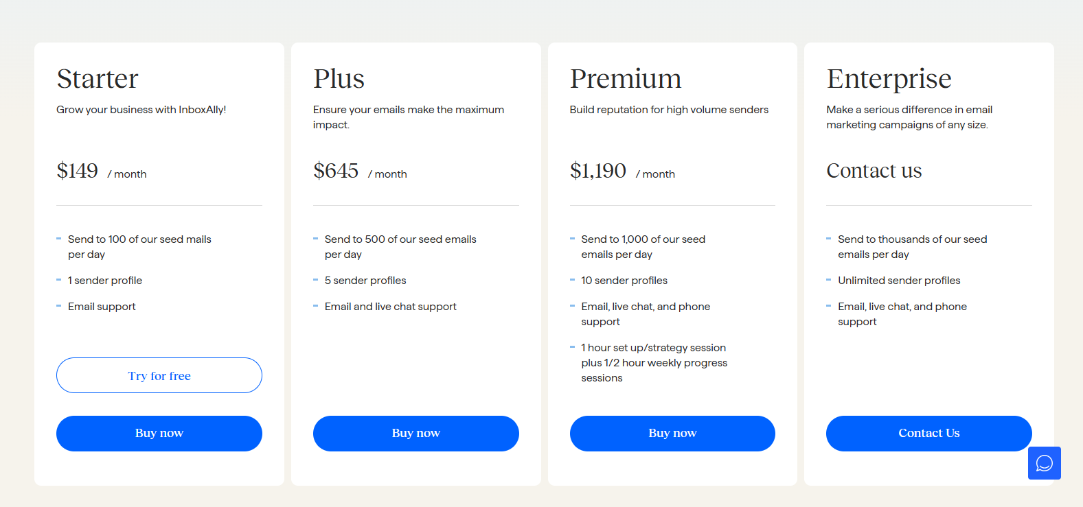 InboxAlly Pricing