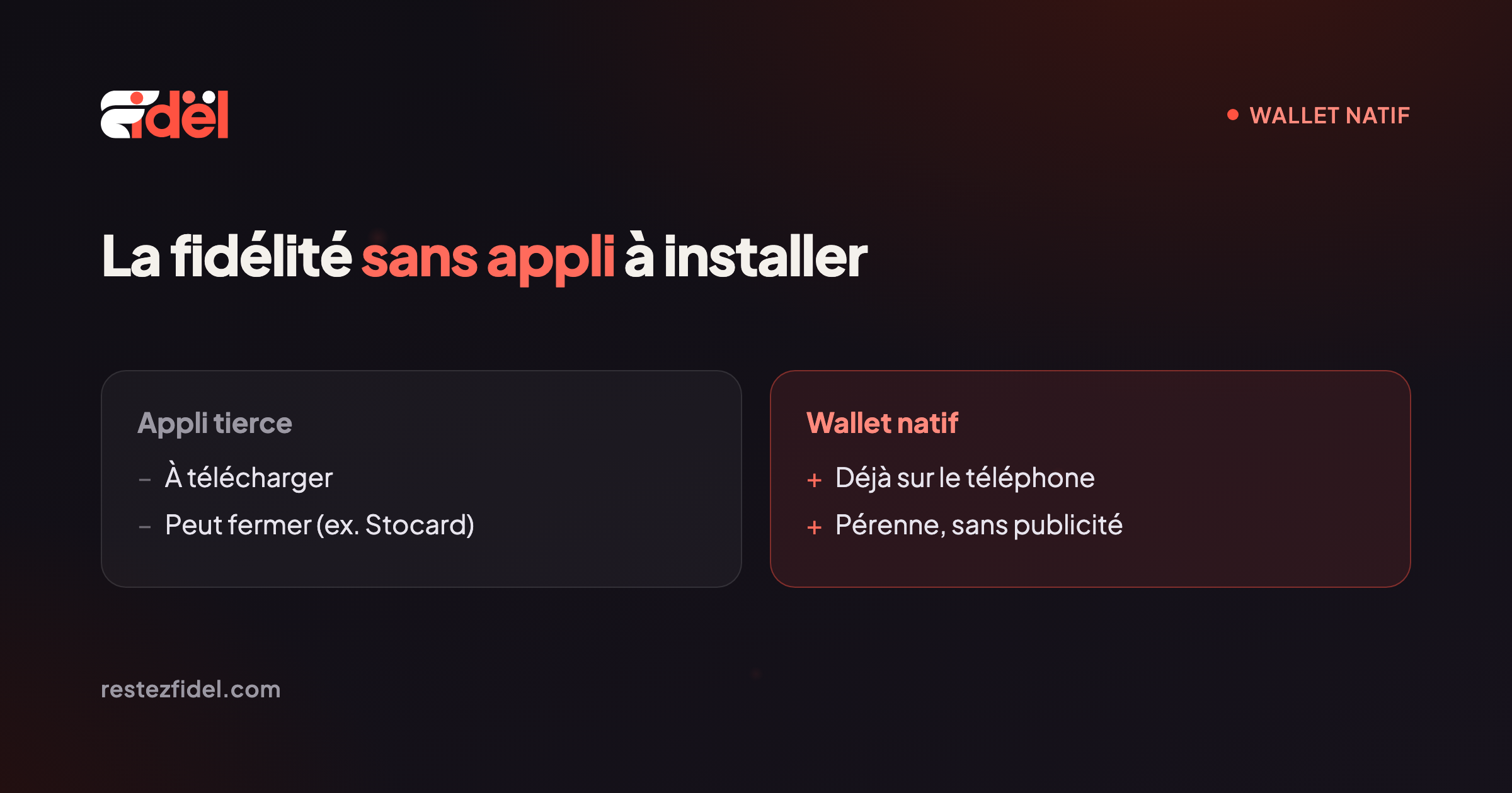 Carte de fidélité sans application : comment ça marche (et pourquoi c’est mieux)