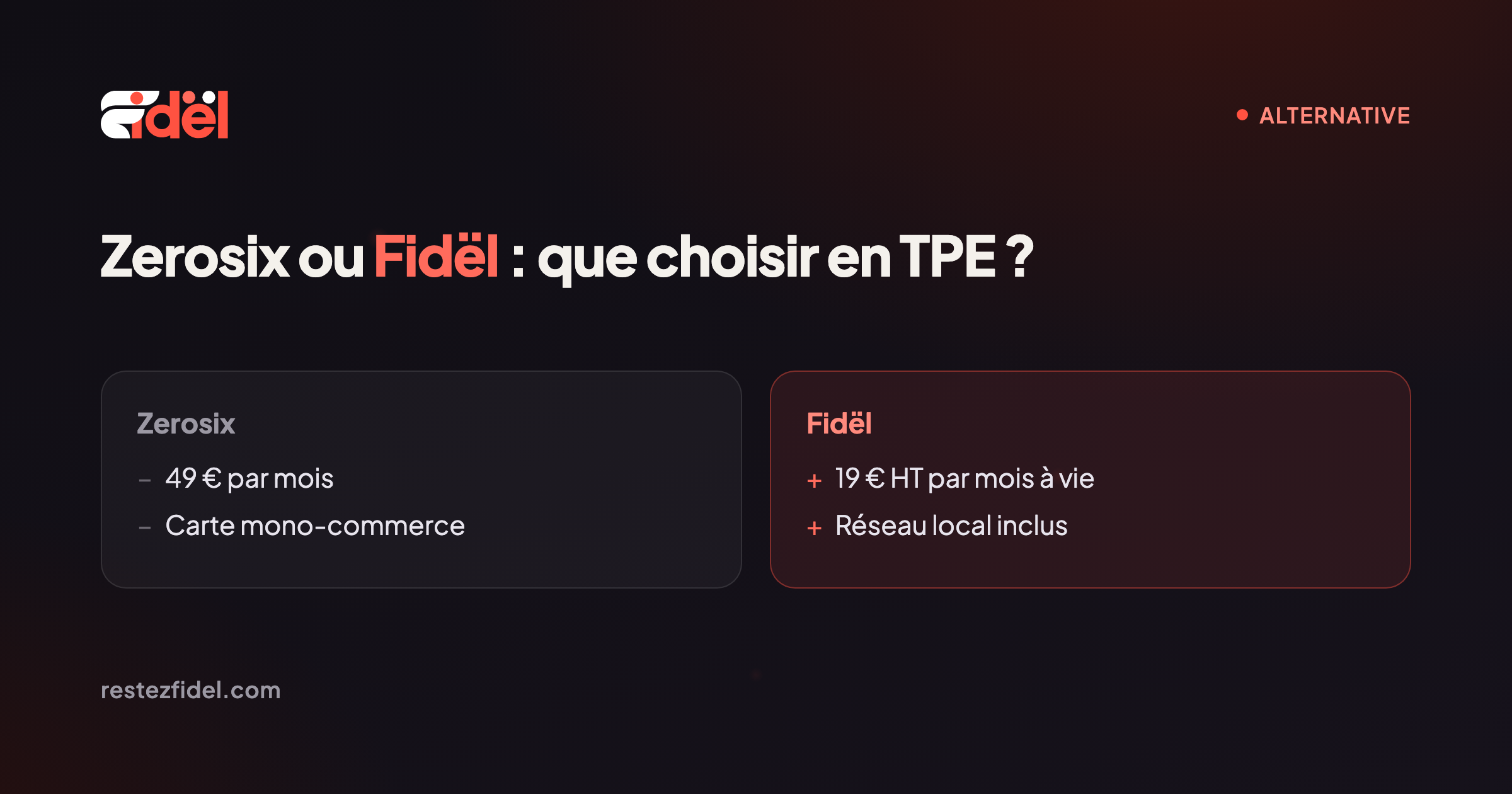 Alternative à Zerosix : quelle carte de fidélité Wallet pour une TPE ?