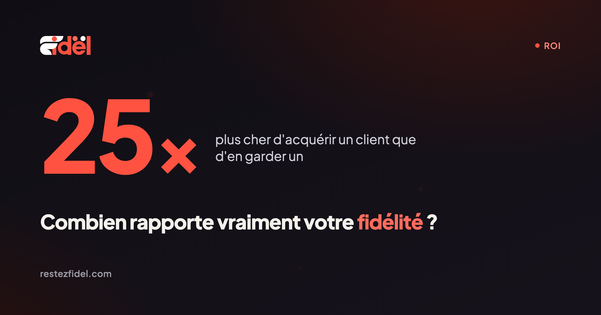Combien rapporte vraiment un programme de fidélité ? Le ROI pour un commerce local