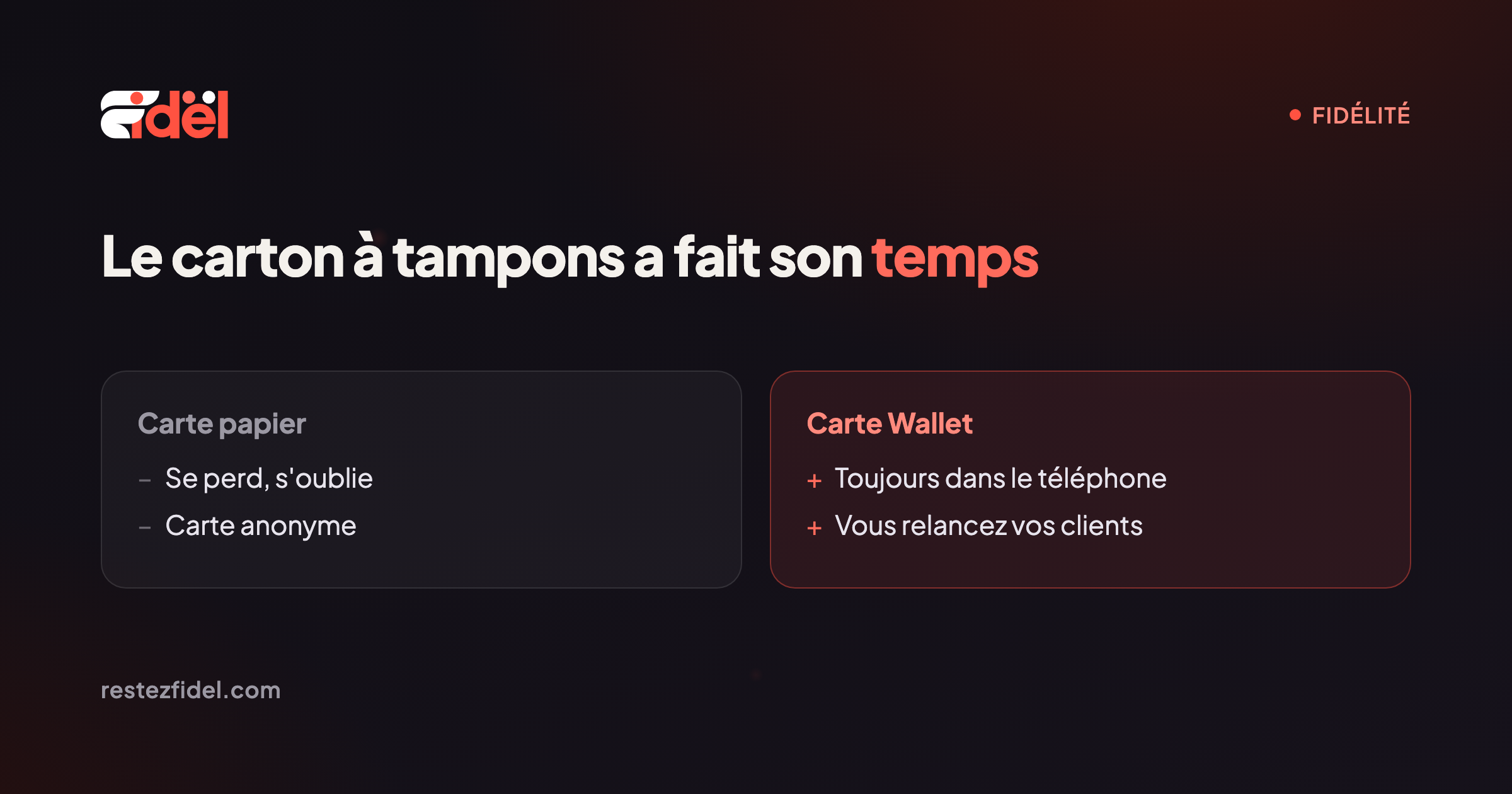 Alternative à la carte de fidélité papier : pourquoi passer au digital
