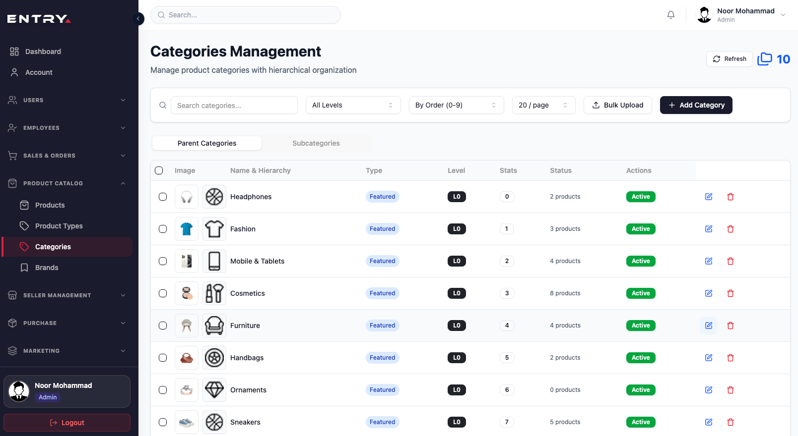 Admin Categories page