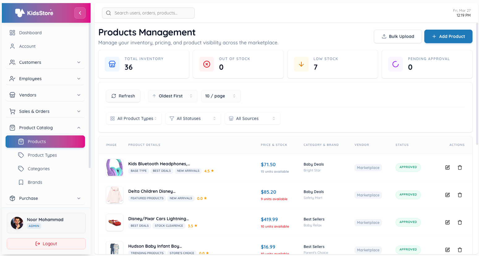 Admin Products page