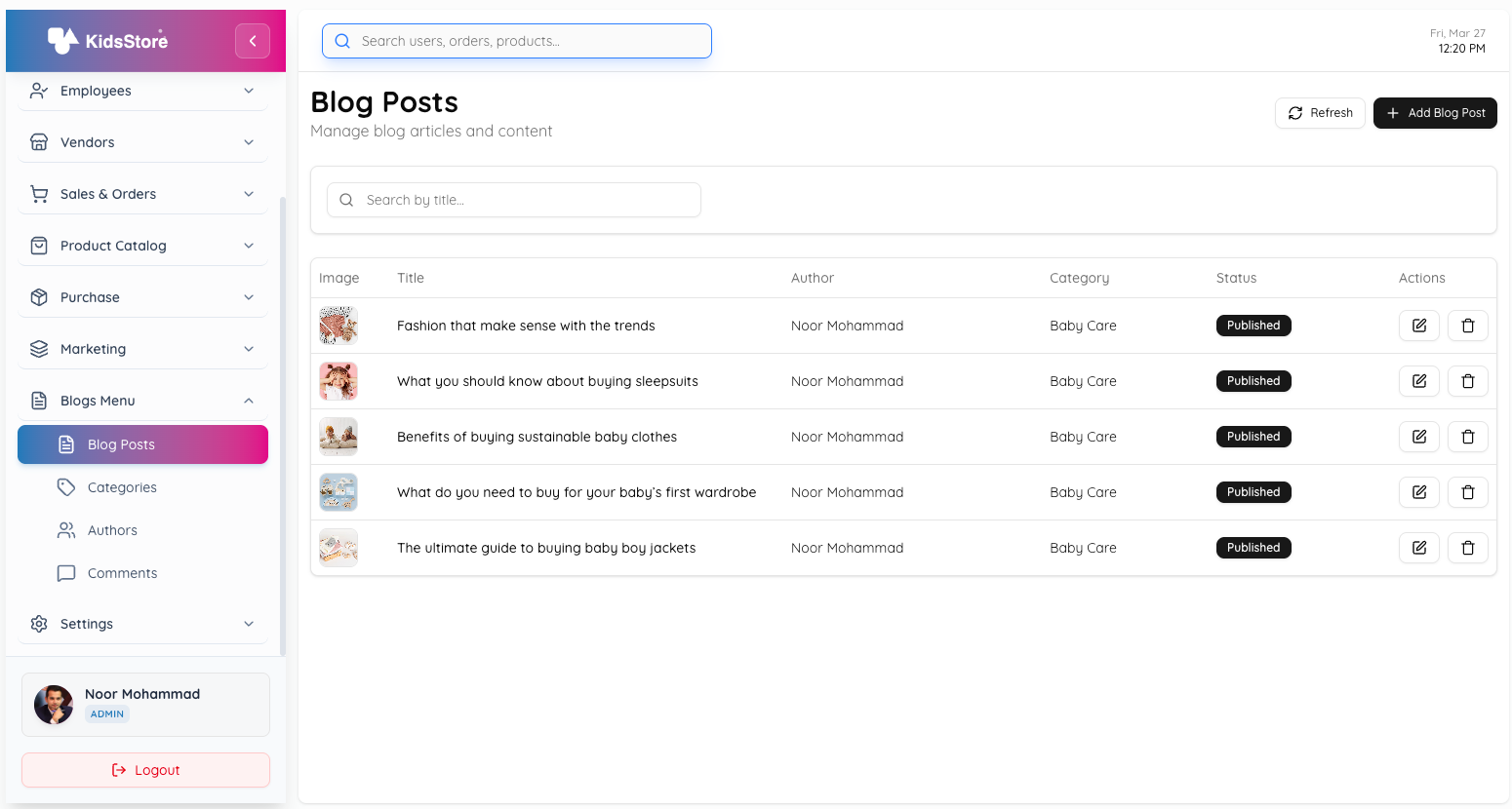 Admin Blog Posts page