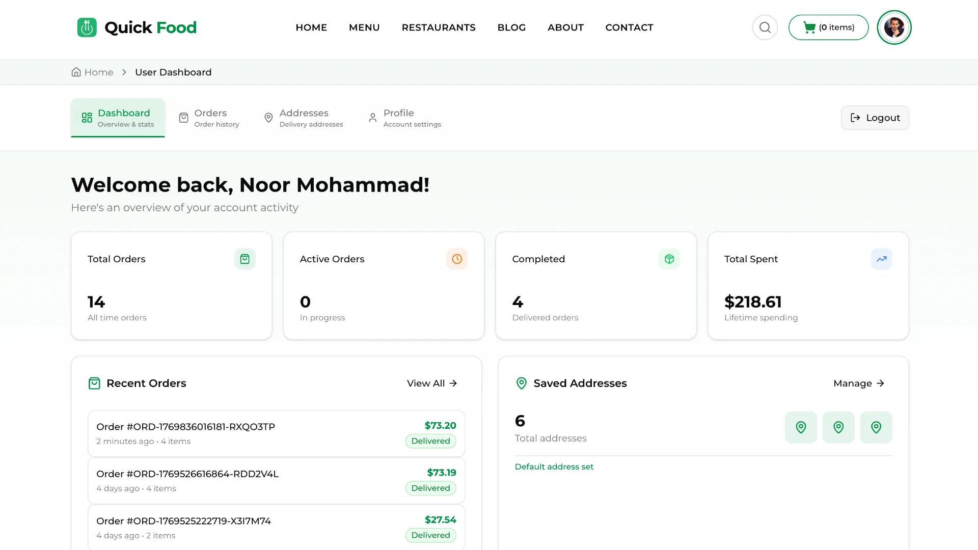 User Dashboard with full overview
