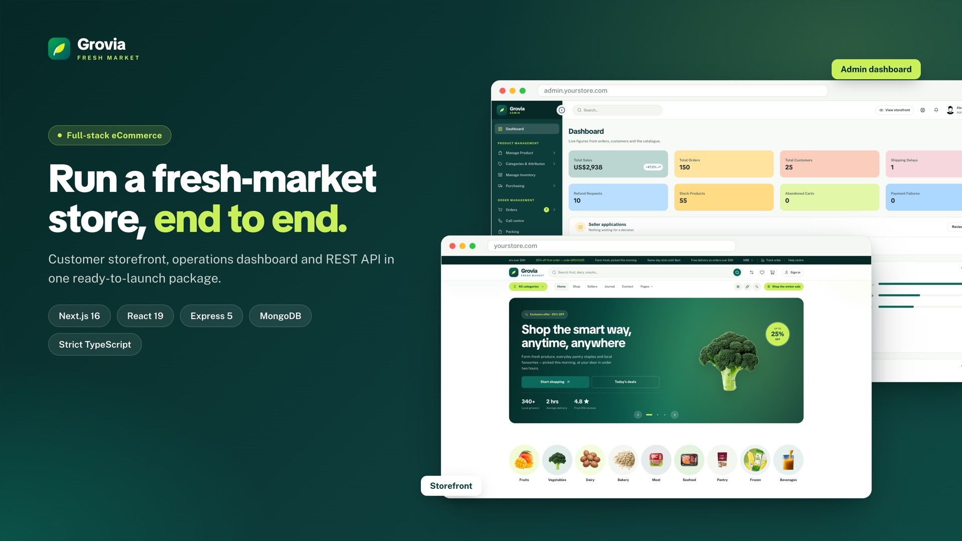 Grovia — Next.js 16 eCommerce Storefront, Admin Dashboard & REST API
