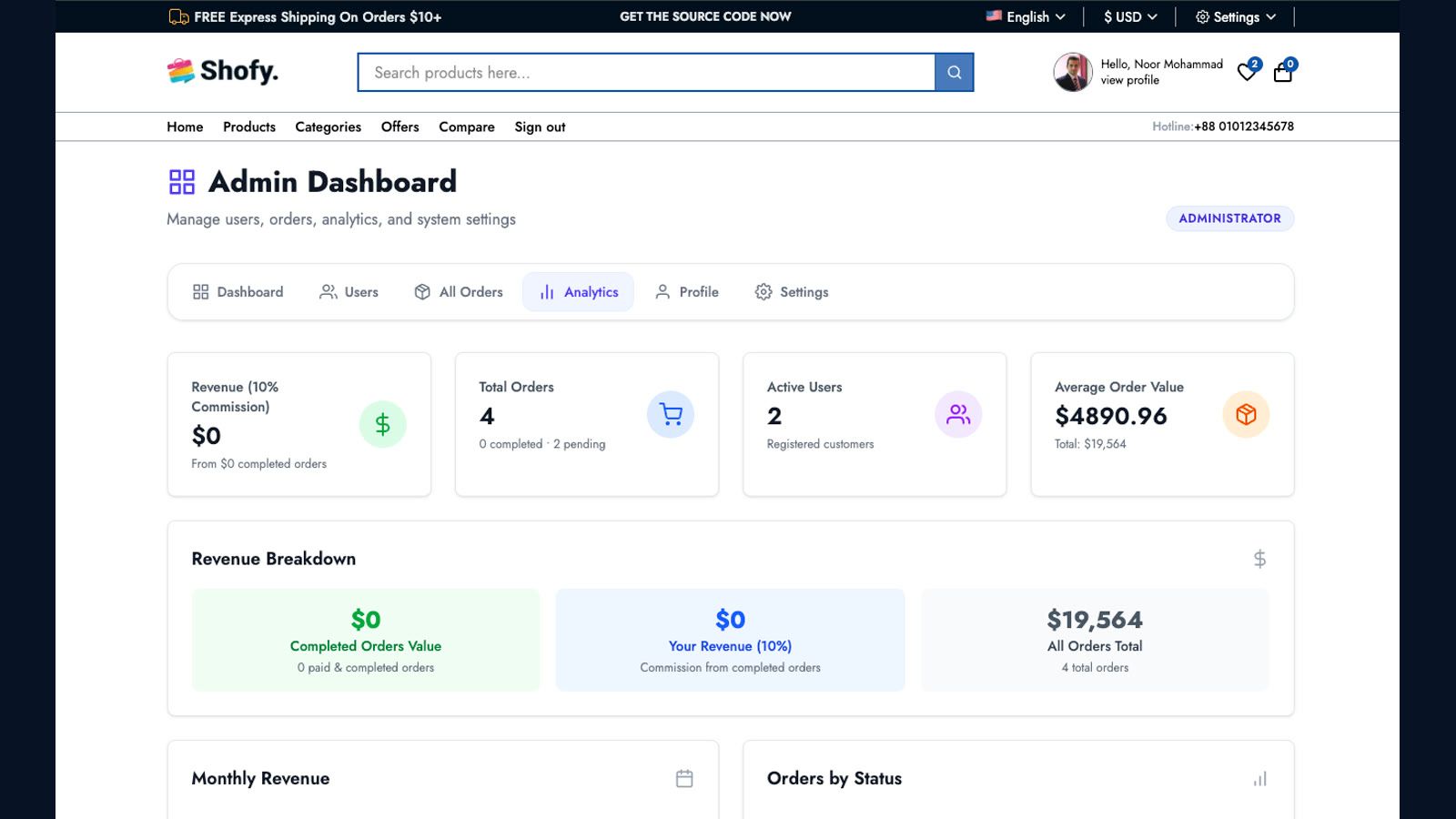 Admin Analytics
