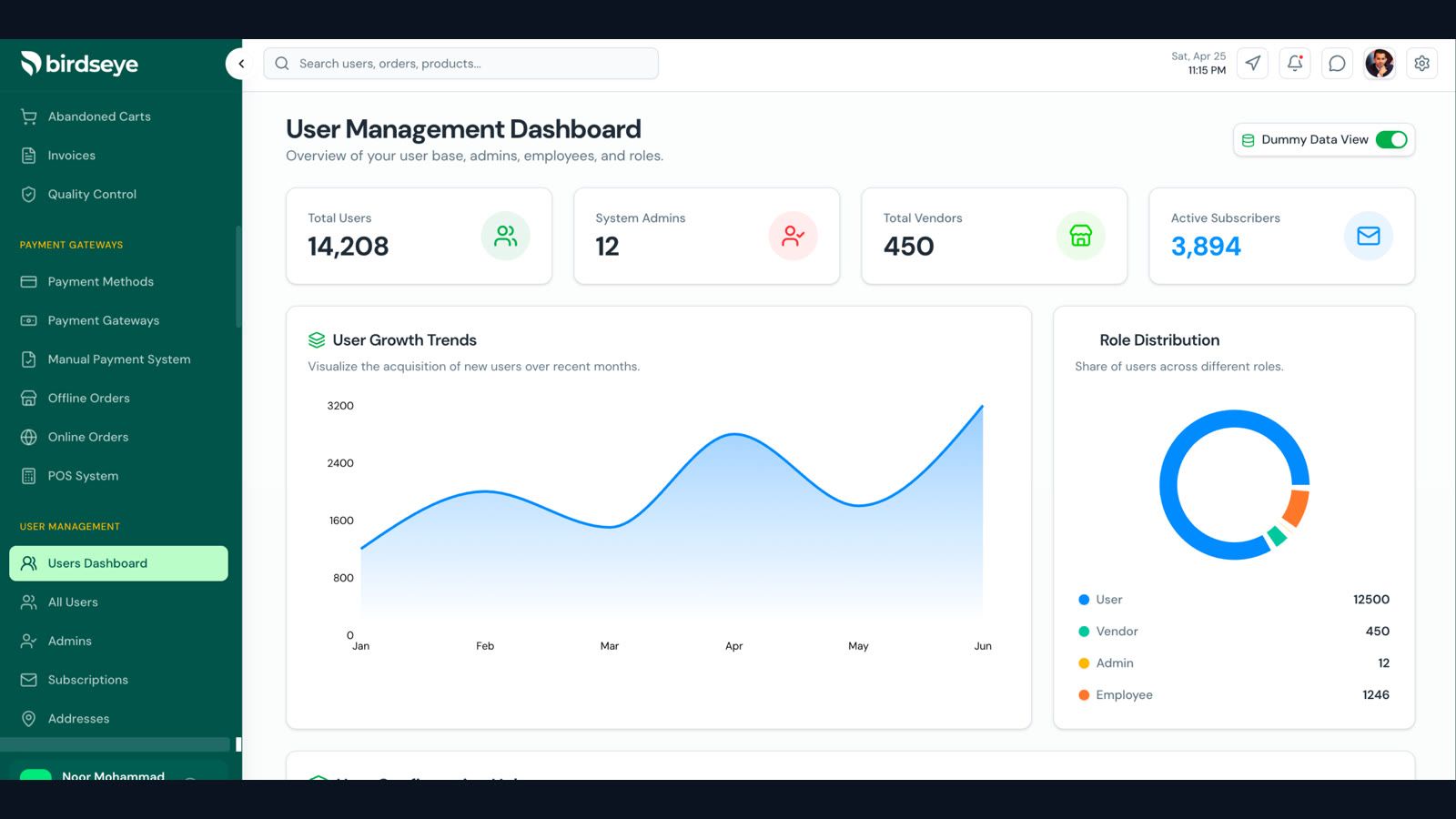 02 User Dashboard
