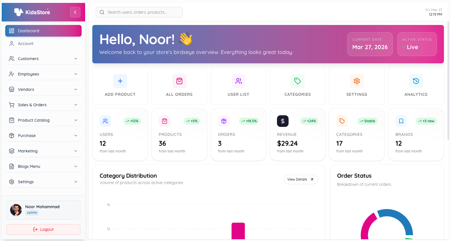 Admin Dashboard page