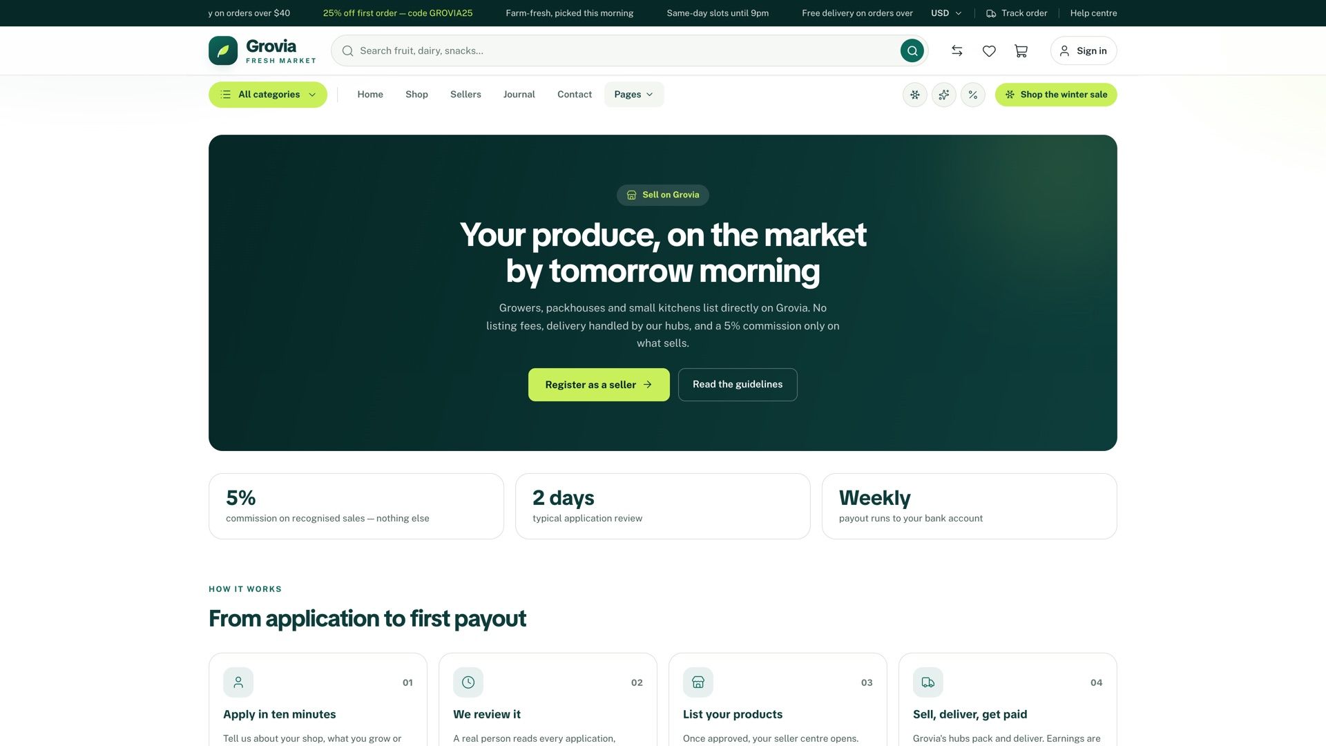 Sell on Grovia