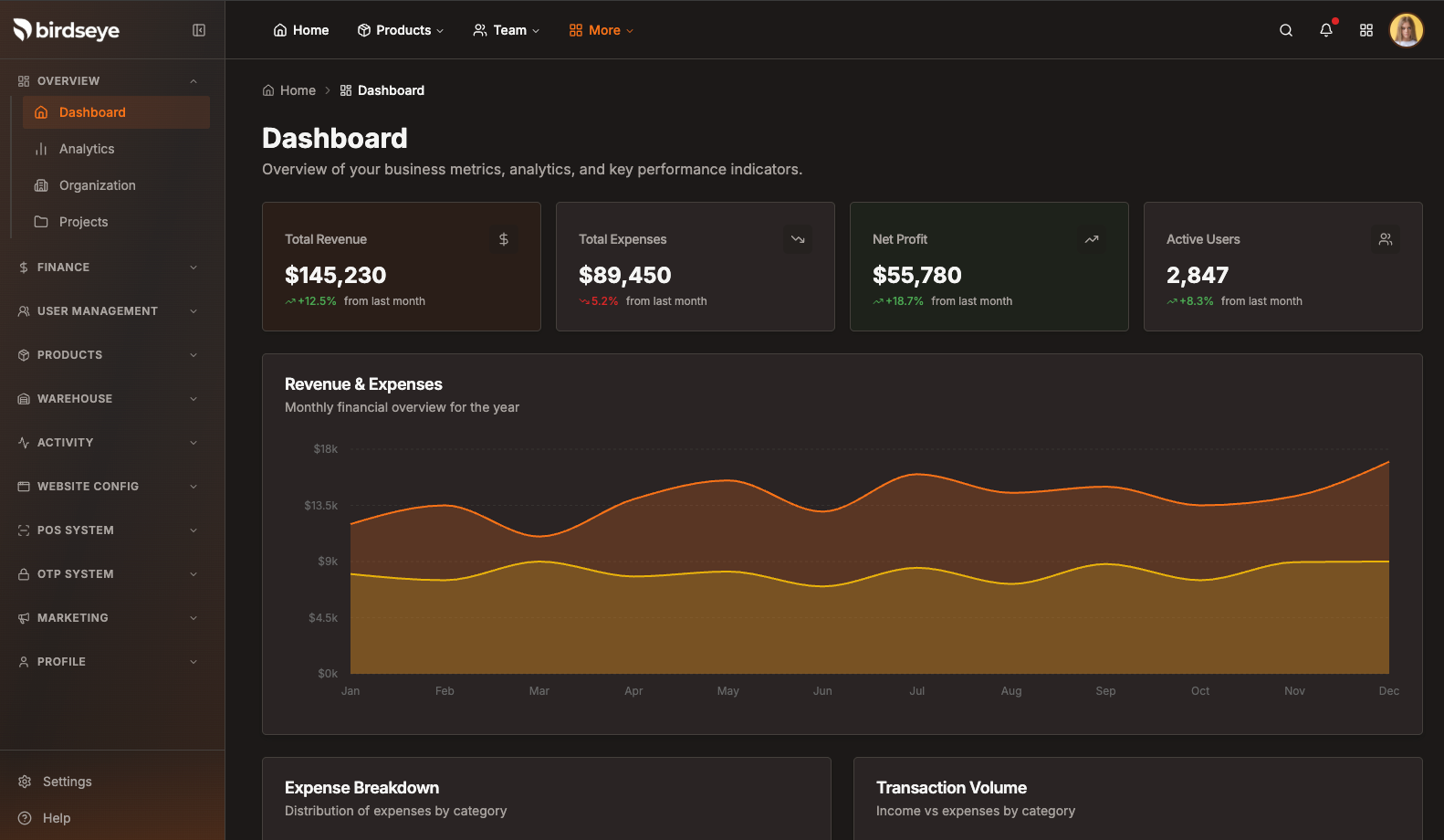 Dashboard page