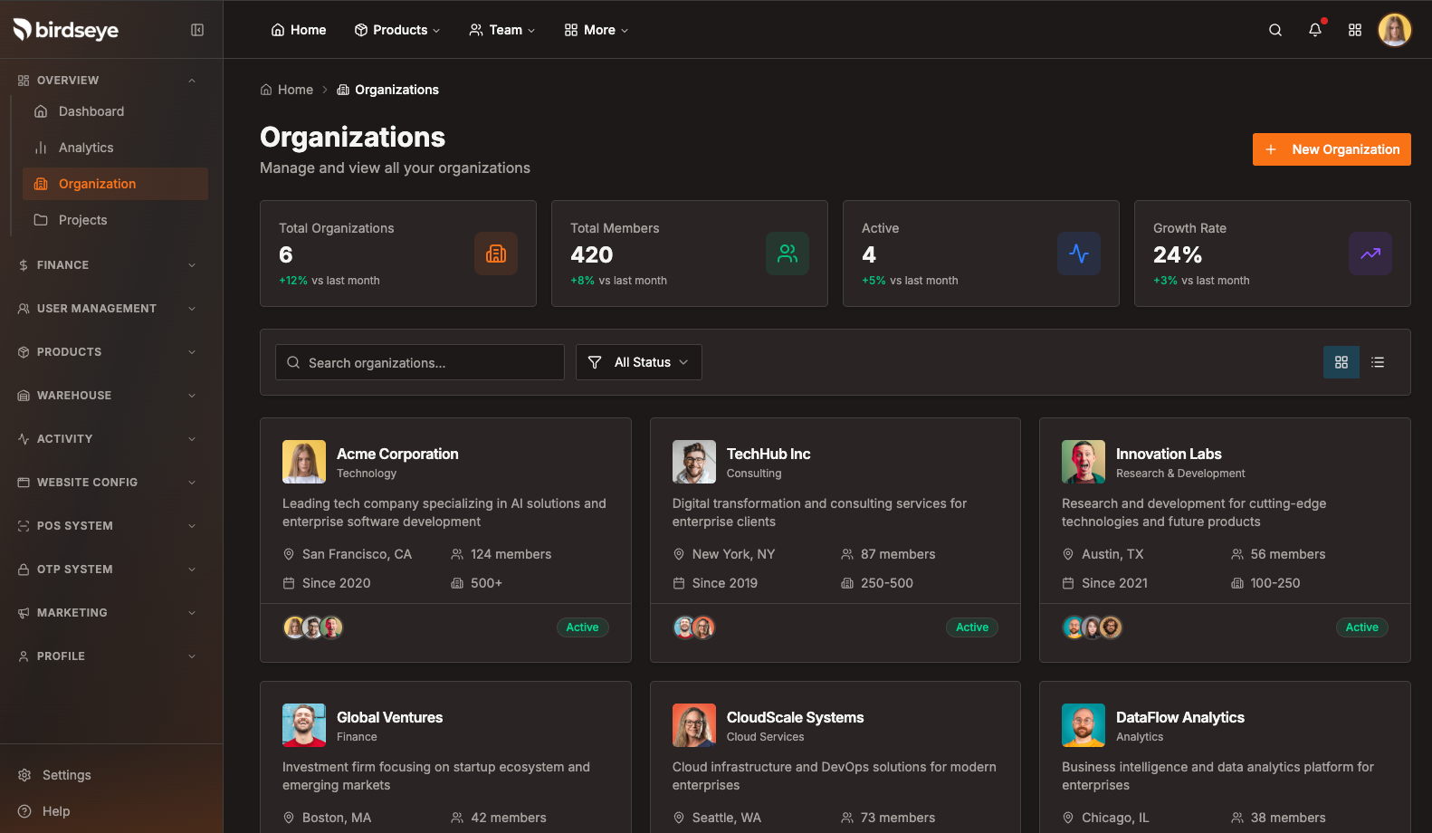 Organizations page